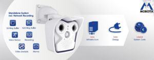Mobotix