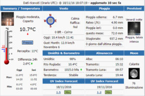 Dati in real time